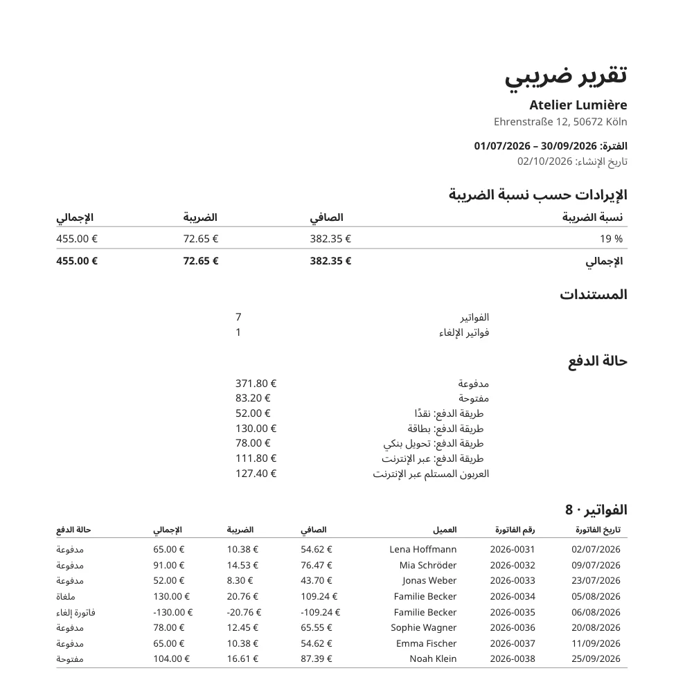 تقرير ضريبي لربع سنة