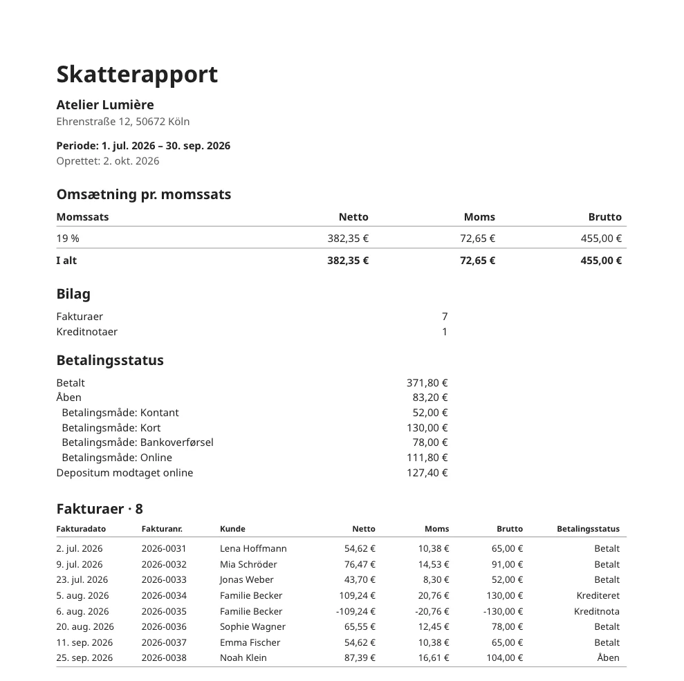 Skatterapport for et kvartal