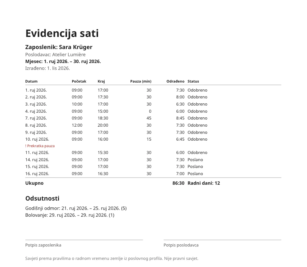 Evidencija sati za jedan mjesec