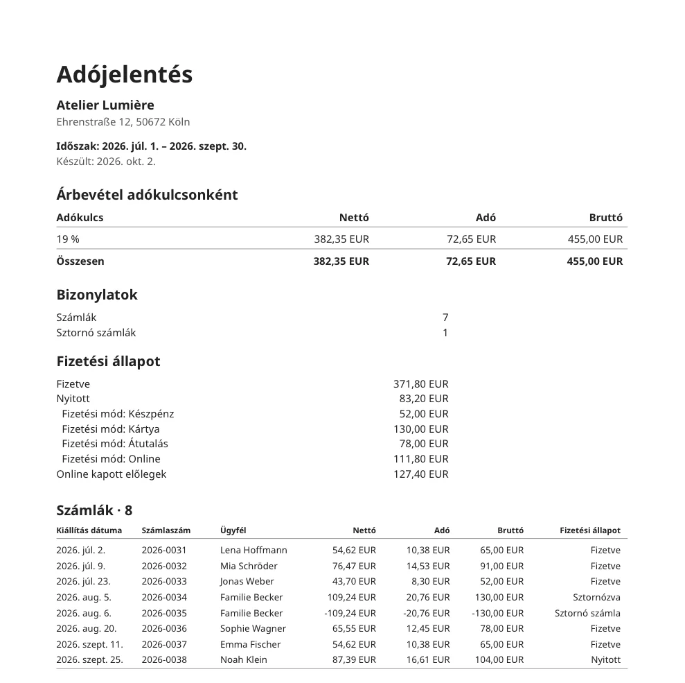 Negyedéves adójelentés