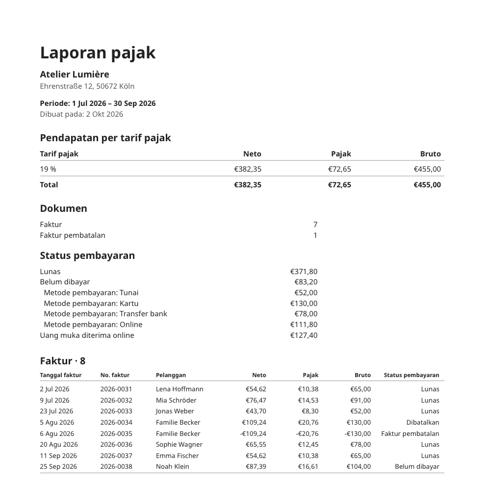 Laporan pajak satu kuartal