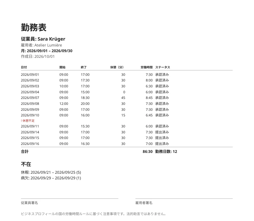 1か月分の勤務表