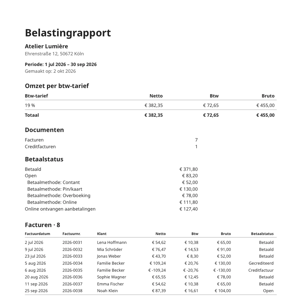 Belastingrapport over een kwartaal