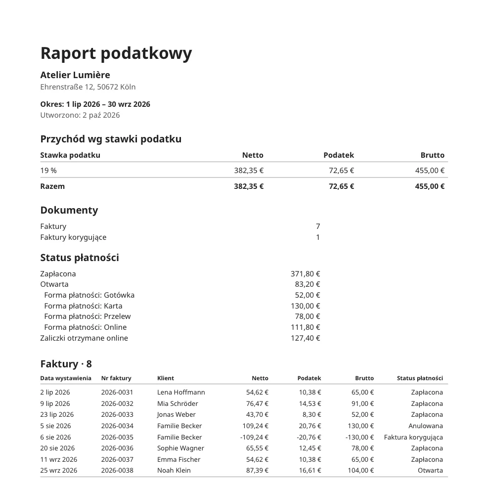 Raport podatkowy za kwartał
