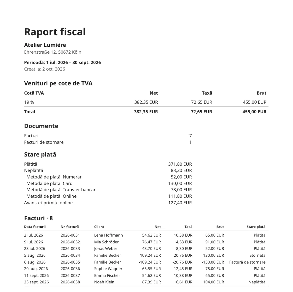 Raport fiscal pentru un trimestru