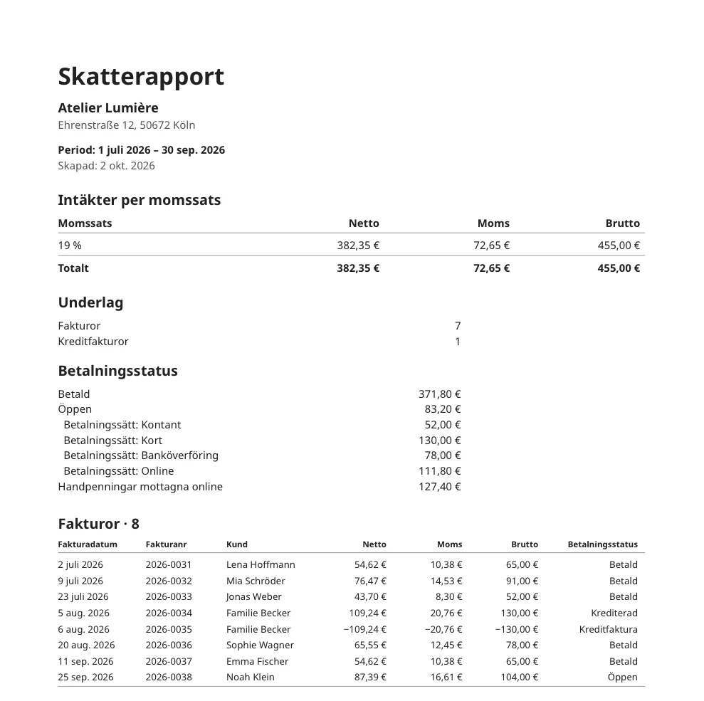 Skatterapport för ett kvartal