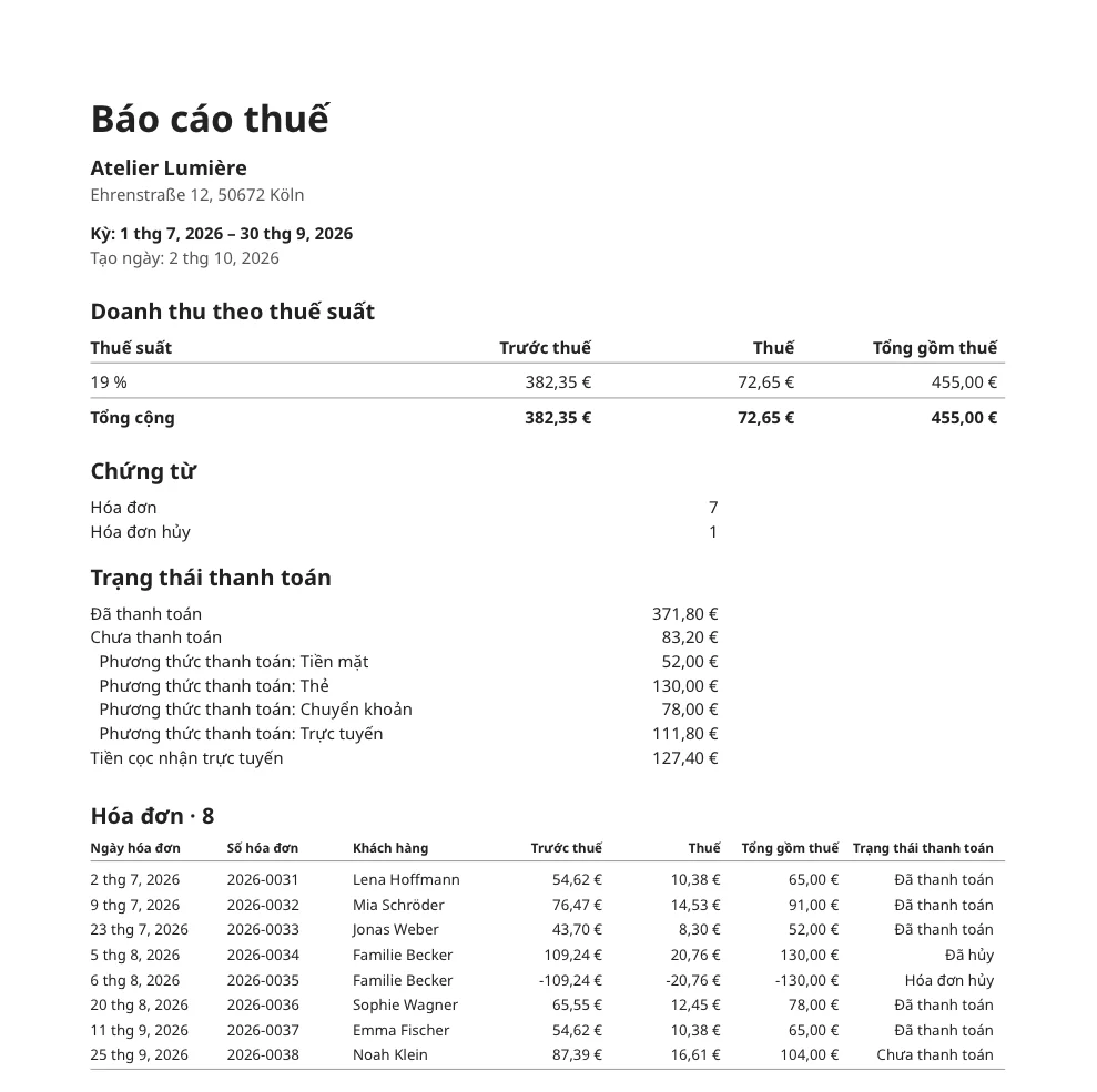 Báo cáo thuế theo quý