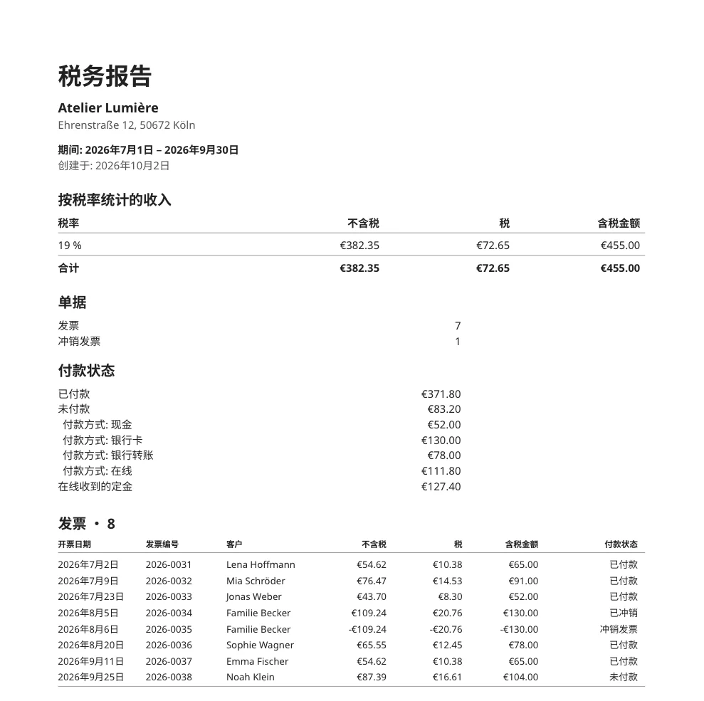 季度税务报告