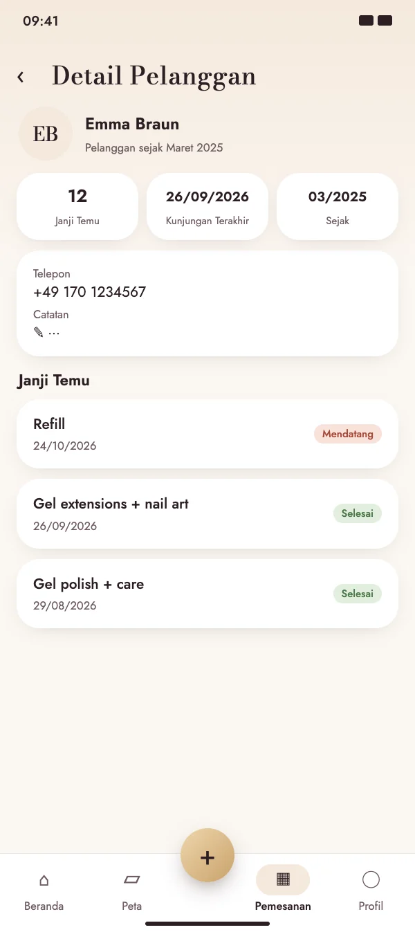 Kenali pelangganmu