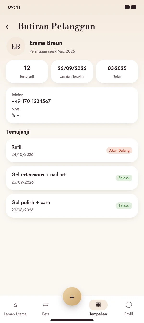 Kenali pelanggan anda