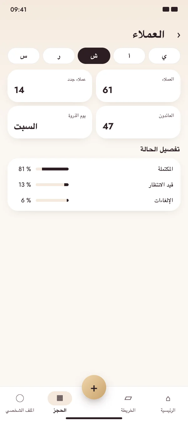 تعرّف على عملائك