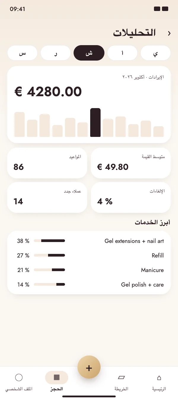 اجمع فريقك في مجموعة واحدة