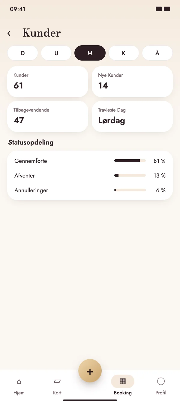 Lær dine kunder at kende