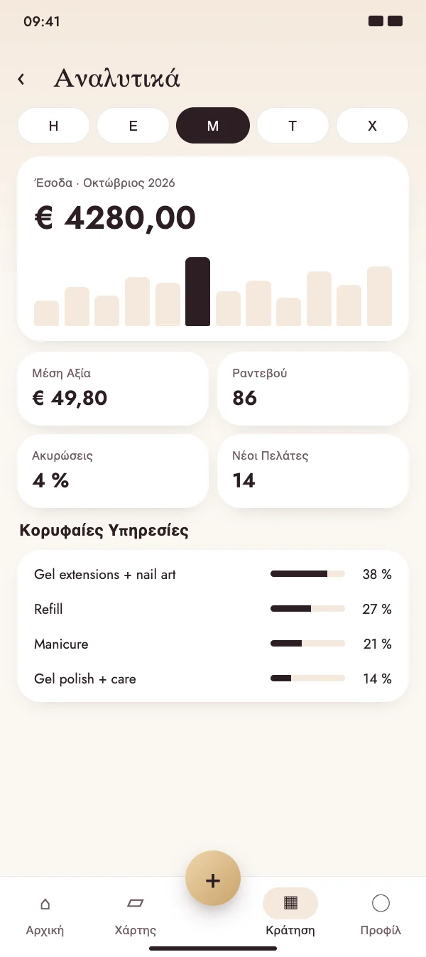Ένωσε την ομάδα σου