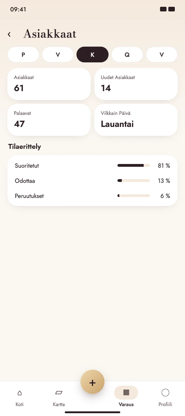 Opi tuntemaan asiakkaasi