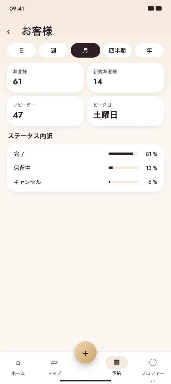 お客様を知る