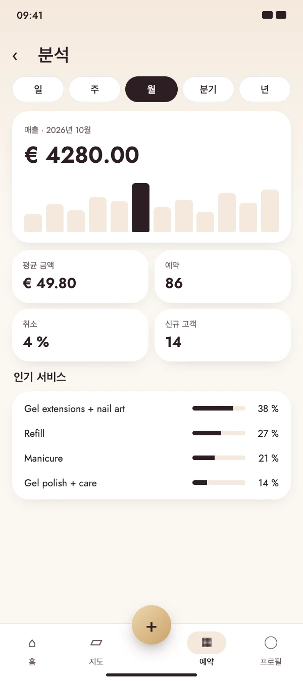 팀을 하나의 그룹으로
