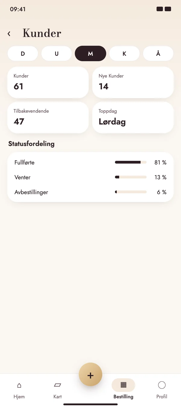 Bli kjent med kundene dine