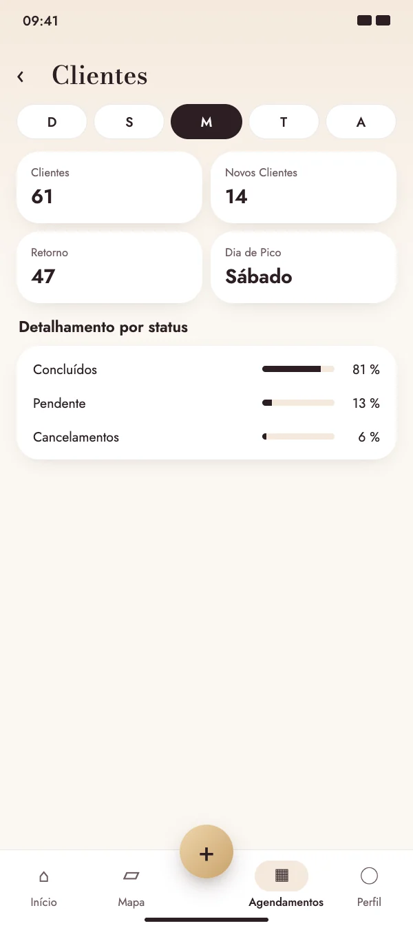 Conheça seus clientes